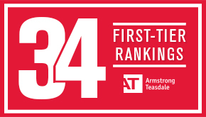 Armstrong Teasdale earned 34 First-Tier rankings in U.S. News and World Report's Best Law Firms issue
